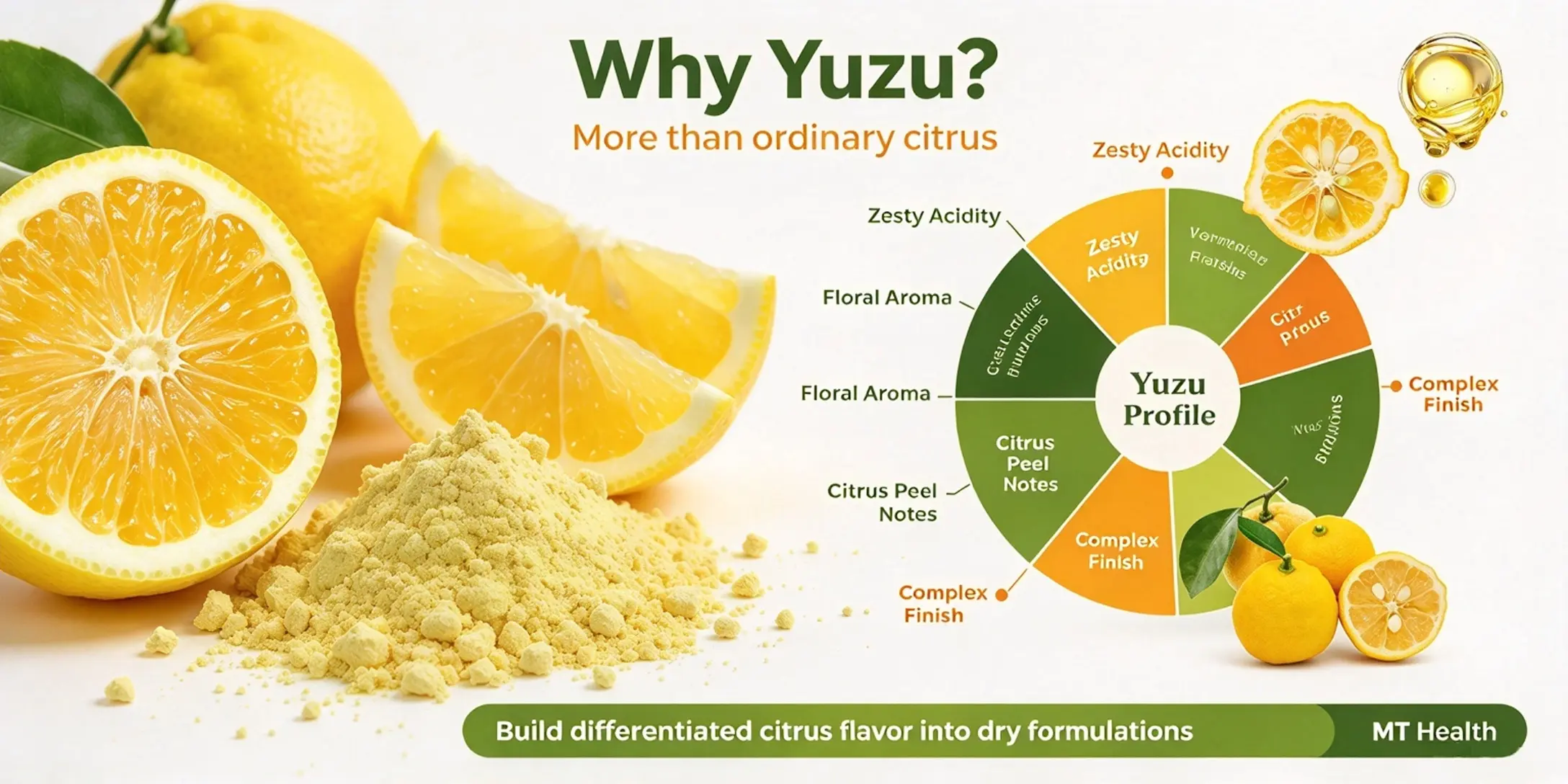 dried yuzu powder​